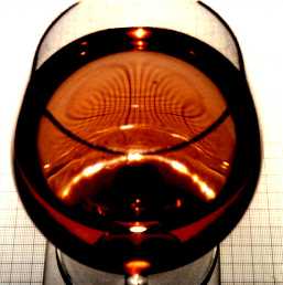 distortion produite par le verre de vin